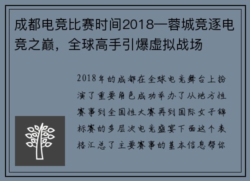 成都电竞比赛时间2018—蓉城竞逐电竞之巅，全球高手引爆虚拟战场